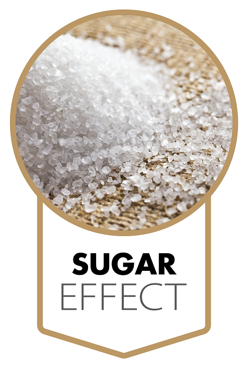 Sugar Effect